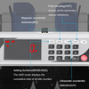 Hot Money Counter Money Counting Machine Counterfeit Bill Counter